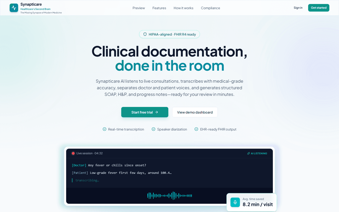 Synapticare homepage
